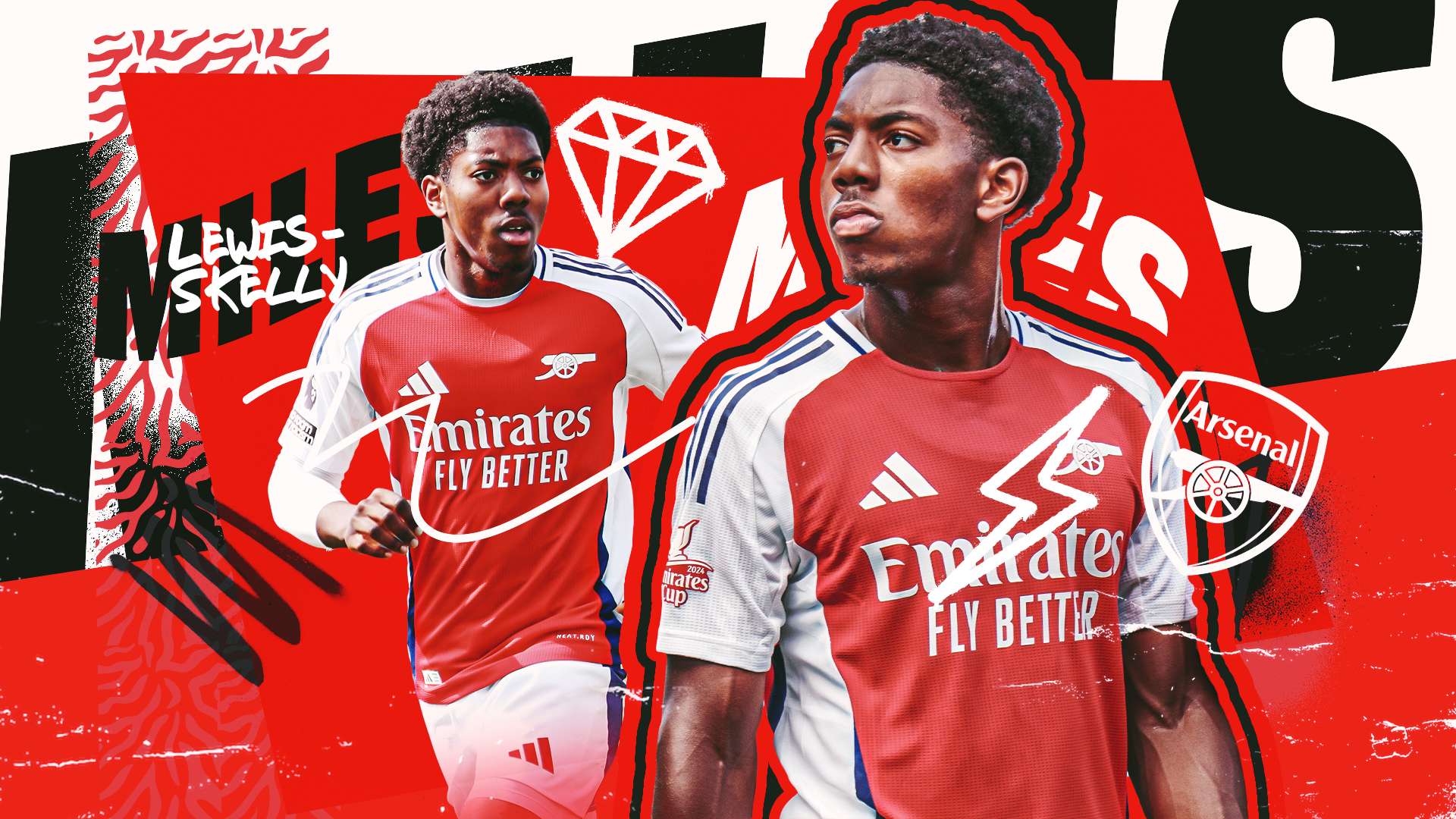 化趋势也使 化趋势也使